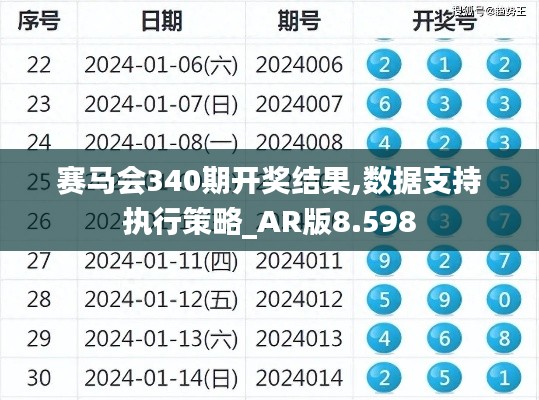 赛马会340期开奖结果,数据支持执行策略_AR版8.598