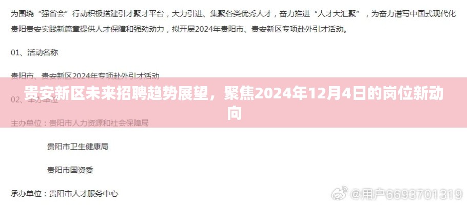 贵安新区未来招聘趋势展望，聚焦岗位新动向，展望2024年12月的人才招聘前景