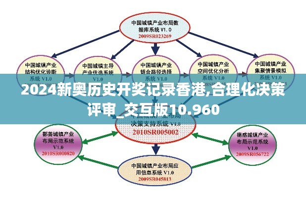 2024新奥历史开奖记录香港,合理化决策评审_交互版10.960