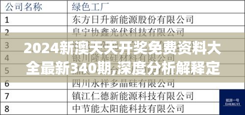 2024新澳天天开奖免费资料大全最新340期,深度分析解释定义_YE版7.425