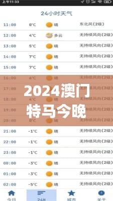 2024澳门特马今晚开奖亿彩网,实时更新解释定义_工具版4.284