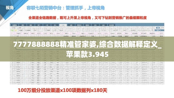 7777888888精准管家婆,综合数据解释定义_苹果款3.945