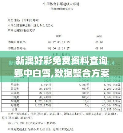 新澳好彩免费资料查询郢中白雪,数据整合方案设计_macOS1.611