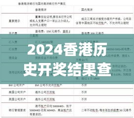 2024香港历史开奖结果查询表最新,实地分析解释定义_潮流版2.882