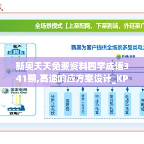 新奥天天免费资料四字成语341期,高速响应方案设计_KP9.405