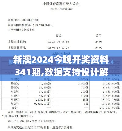 新澳2024今晚开奖资料341期,数据支持设计解析_Pixel5.502