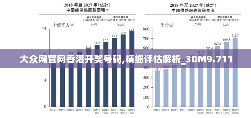 大众网官网香港开奖号码,精细评估解析_3DM9.711