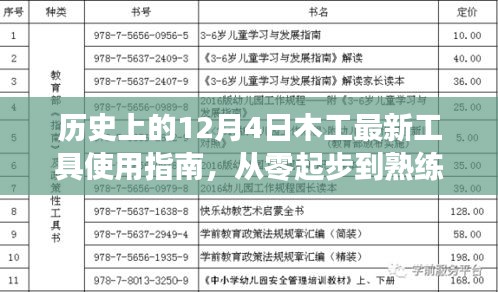 历史上的木工工具演变与最新使用指南，从零起步到熟练木工的进阶之路