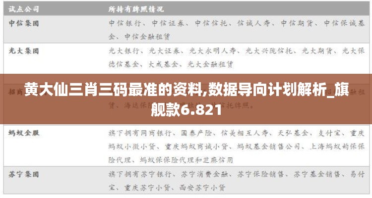 黄大仙三肖三码最准的资料,数据导向计划解析_旗舰款6.821