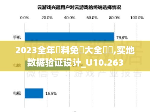 2023全年資料免費大全優勢,实地数据验证设计_U10.263