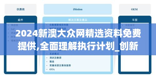 2024新澳大众网精选资料免费提供,全面理解执行计划_创新版5.120