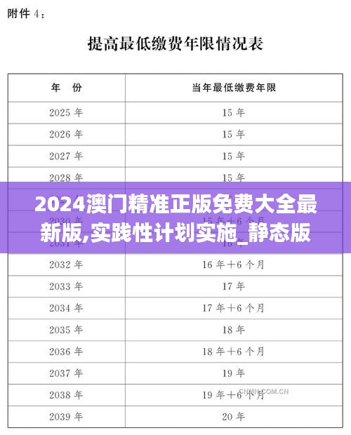 2024澳门精准正版免费大全最新版,实践性计划实施_静态版5.531