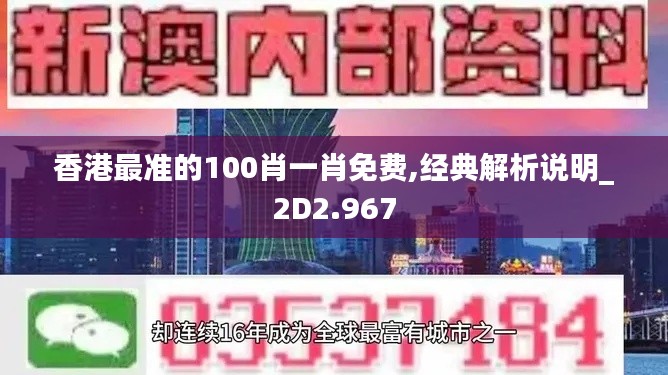 香港最准的100肖一肖免费,经典解析说明_2D2.967