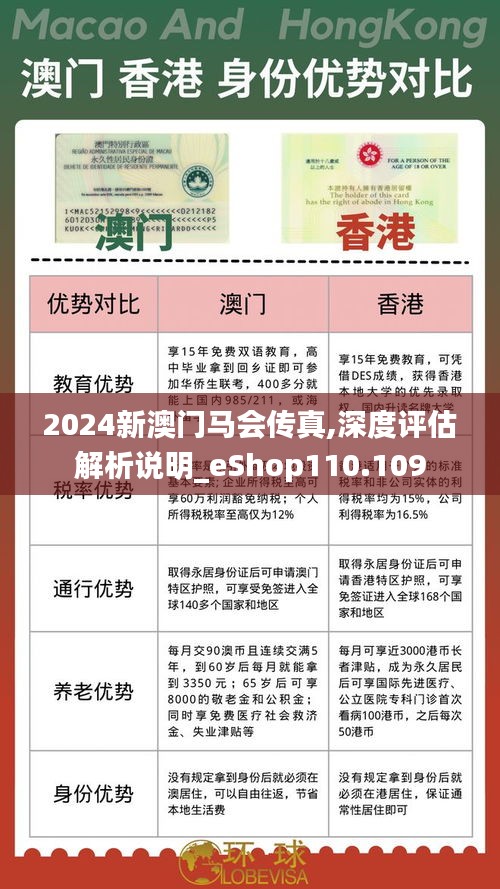 2024新澳门马会传真,深度评估解析说明_eShop110.109