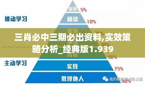 三肖必中三期必出资料,实效策略分析_经典版1.939