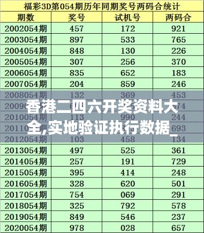 香港二四六开奖资料大全,实地验证执行数据_Advanced8.735