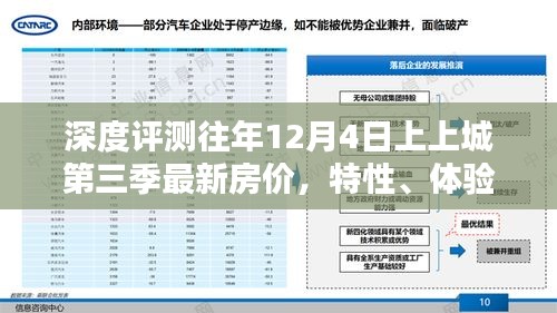 深度解析，往年12月4日上上城第三季房价、特性、体验与竞品对比全面剖析