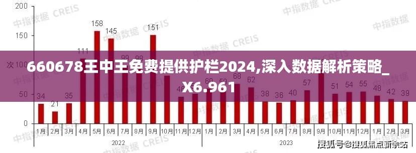 660678王中王免费提供护栏2024,深入数据解析策略_X6.961