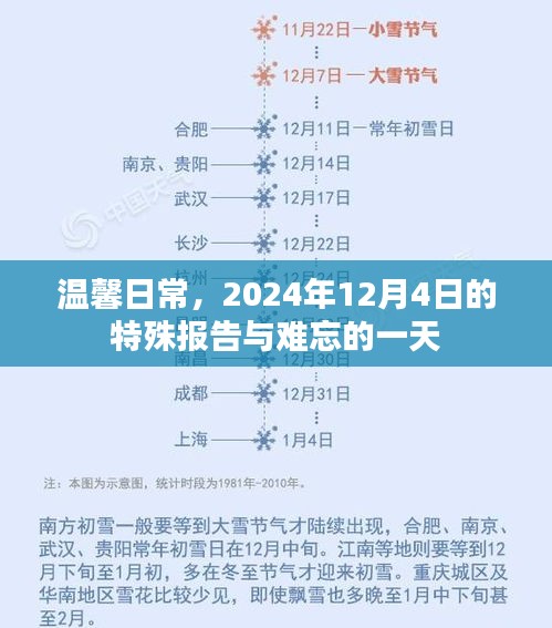 温馨日常，特殊报告与难忘的一天——纪念2024年12月4日