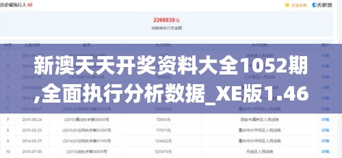 新澳天天开奖资料大全1052期,全面执行分析数据_XE版1.465