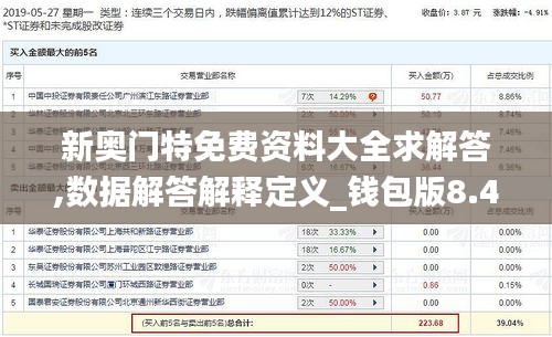 新奥门特免费资料大全求解答,数据解答解释定义_钱包版8.485