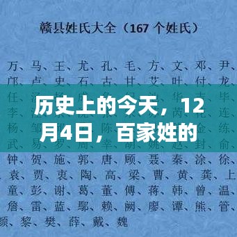 历史上的今天，百家姓新篇章，书写自信与变化的日子