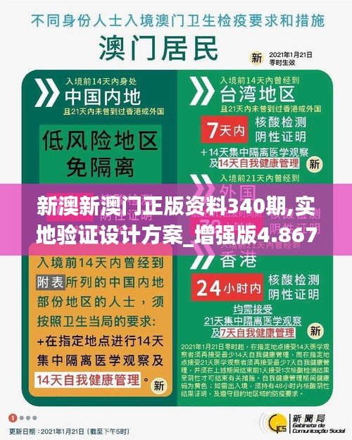 新澳新澳门正版资料340期,实地验证设计方案_增强版4.867