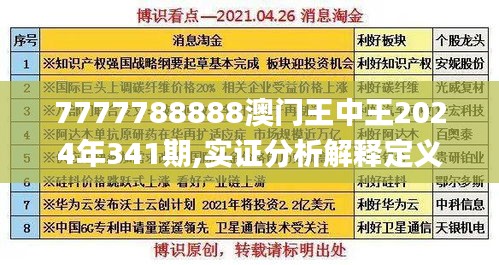 7777788888澳门王中王2024年341期,实证分析解释定义_BT16.546