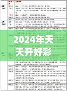 2024年天天开好彩资料341期,可靠性执行方案_冒险款5.638