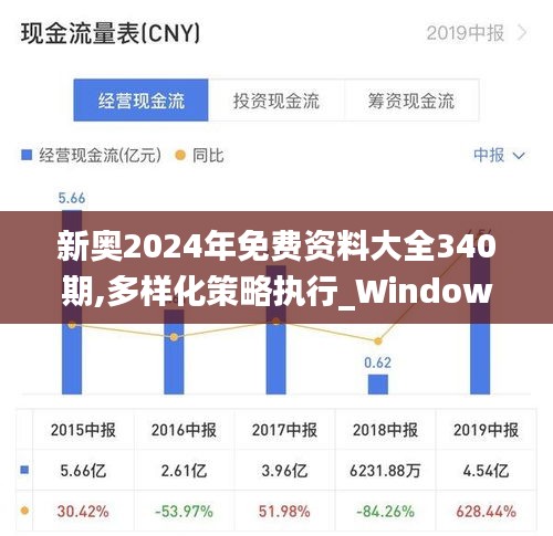 新奥2024年免费资料大全340期,多样化策略执行_Windows1.461