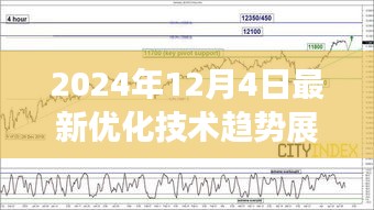 2024年技术展望，最新优化技术趋势解析