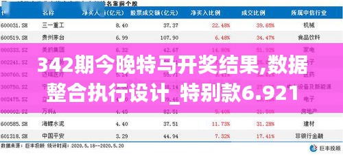 342期今晚特马开奖结果,数据整合执行设计_特别款6.921