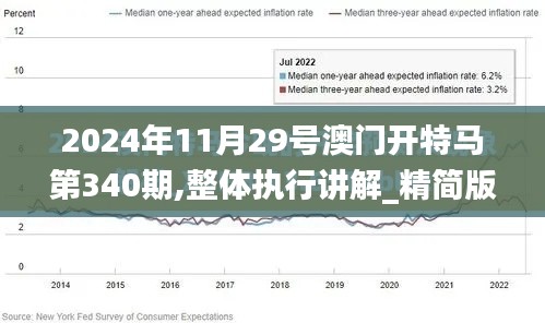 2024年11月29号澳门开特马第340期,整体执行讲解_精简版10.711