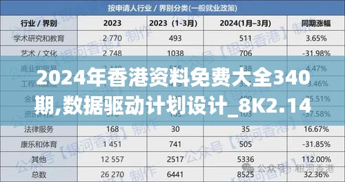 2024年香港资料免费大全340期,数据驱动计划设计_8K2.146