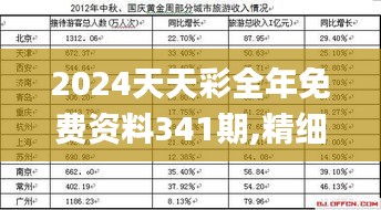 2024天天彩全年免费资料341期,精细解析说明_4K版5.305