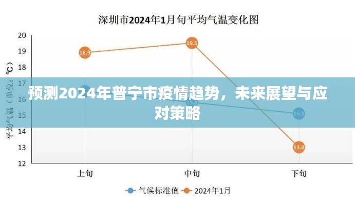 2024年12月6日