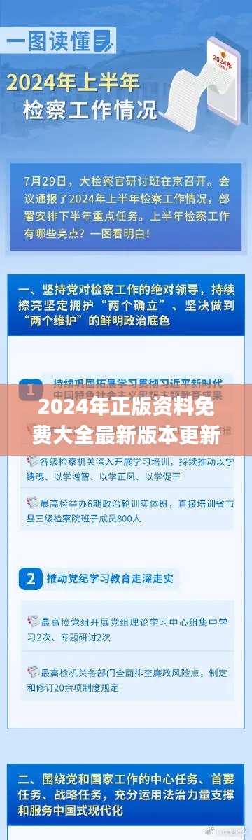 2024年正版资料免费大全最新版本更新时间,可靠计划执行策略_AP18.996