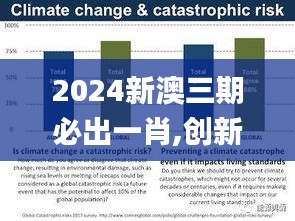 2024新澳三期必出一肖,创新性方案解析_Elite10.232