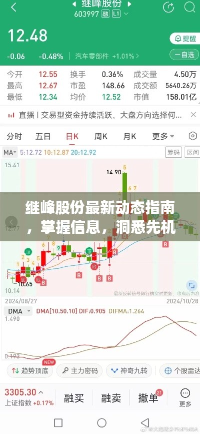 继峰股份最新动态指南，掌握信息，洞悉先机（更新至2024年12月6日）