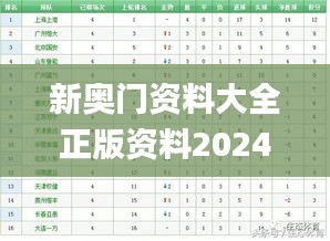 新奥门资料大全正版资料2024年免费下载,实时解答解析说明_Windows110.892