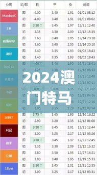 2024澳门特马今晚开什么,全面数据分析实施_RX版5.172