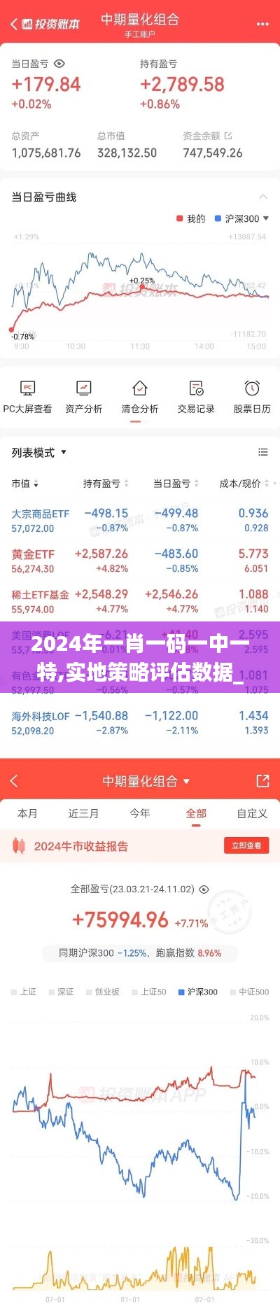 2024年一肖一码一中一特,实地策略评估数据_标配版6.706