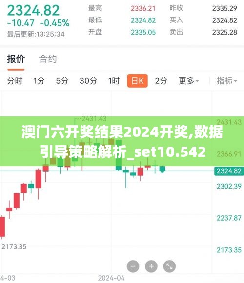 澳门六开奖结果2024开奖,数据引导策略解析_set10.542