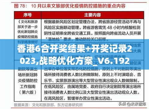 香港6合开奖结果+开奖记录2023,战略优化方案_V6.192