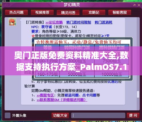 奥门正版免费资料精准大全,数据支持执行方案_PalmOS7.160