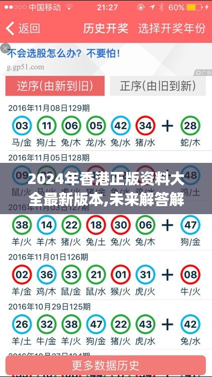 2024年香港正版资料大全最新版本,未来解答解析说明_nShop2.559