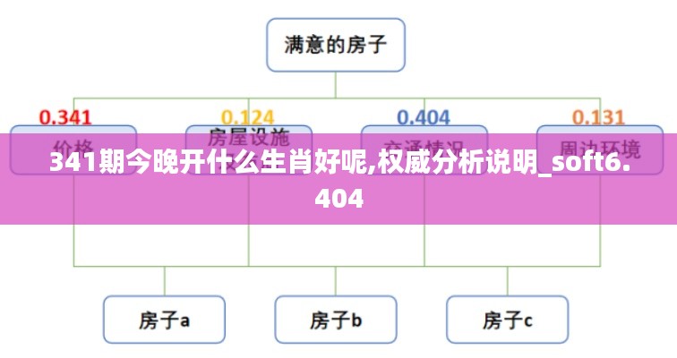 341期今晚开什么生肖好呢,权威分析说明_soft6.404