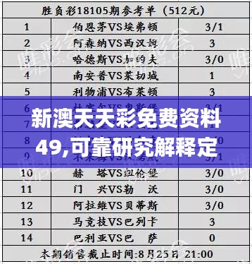 新澳天天彩免费资料49,可靠研究解释定义_钻石版12.542