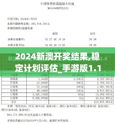 2024新澳开奖结果,稳定计划评估_手游版1.121