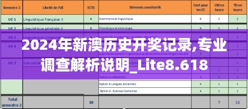 2024年新澳历史开奖记录,专业调查解析说明_Lite8.618